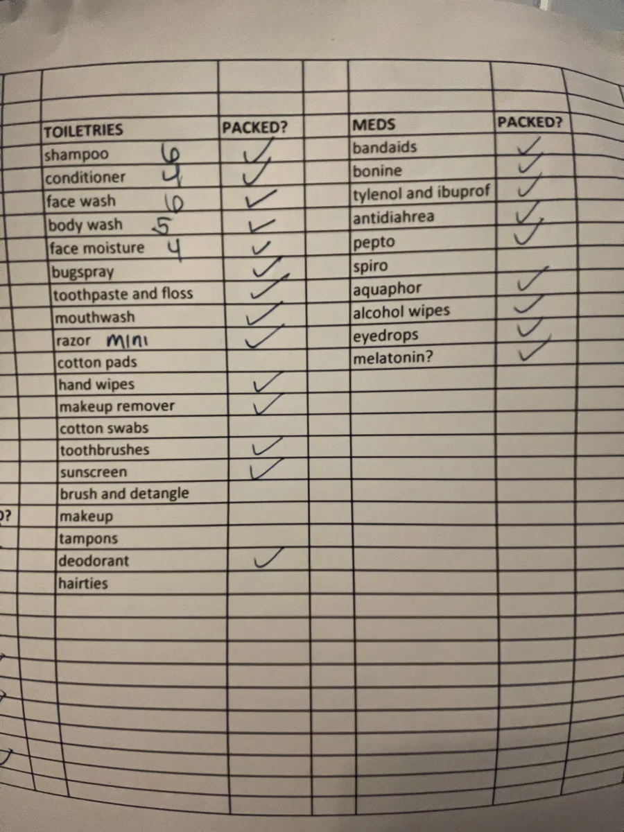 Printed packing checklist for toiletries and medicines with items checked off
